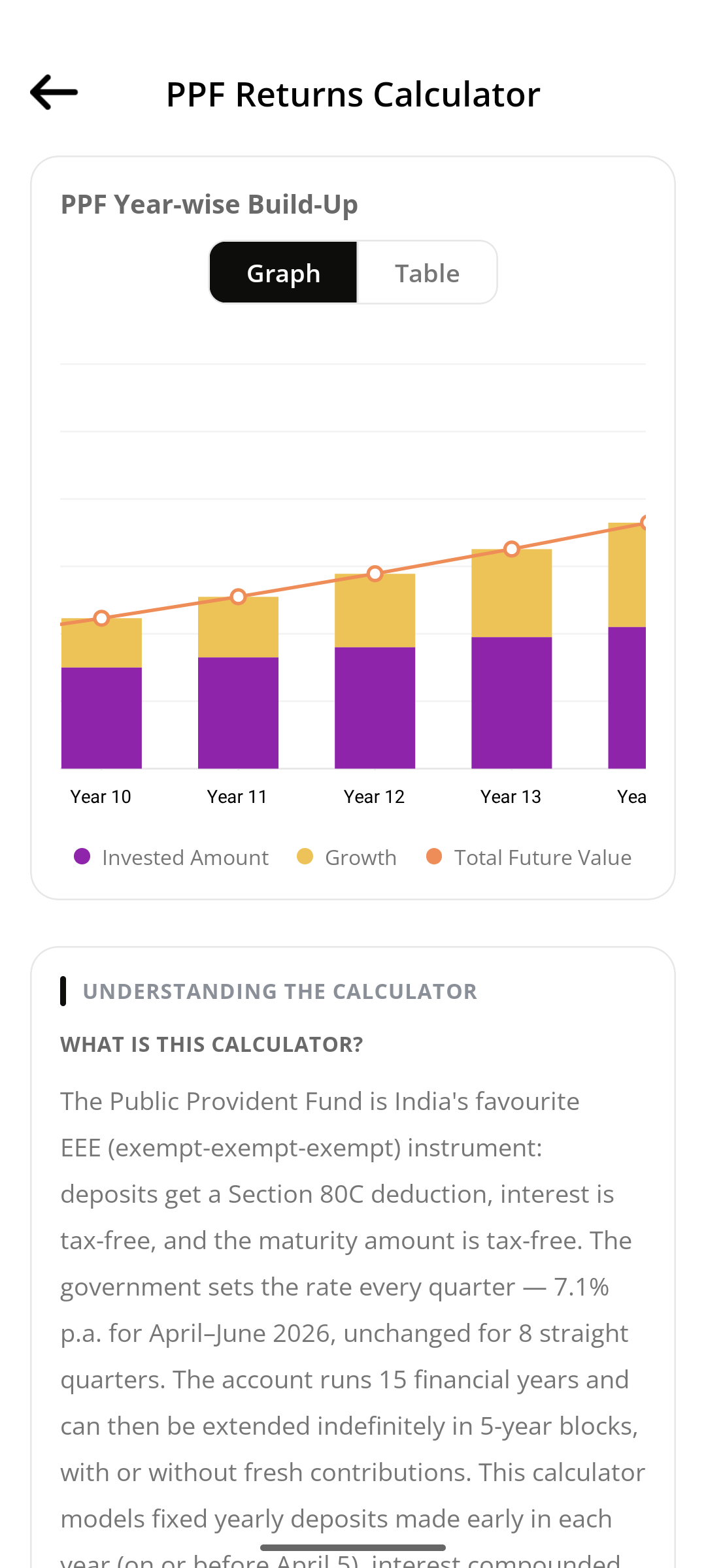 Muvesta Capital Android app screenshot 4