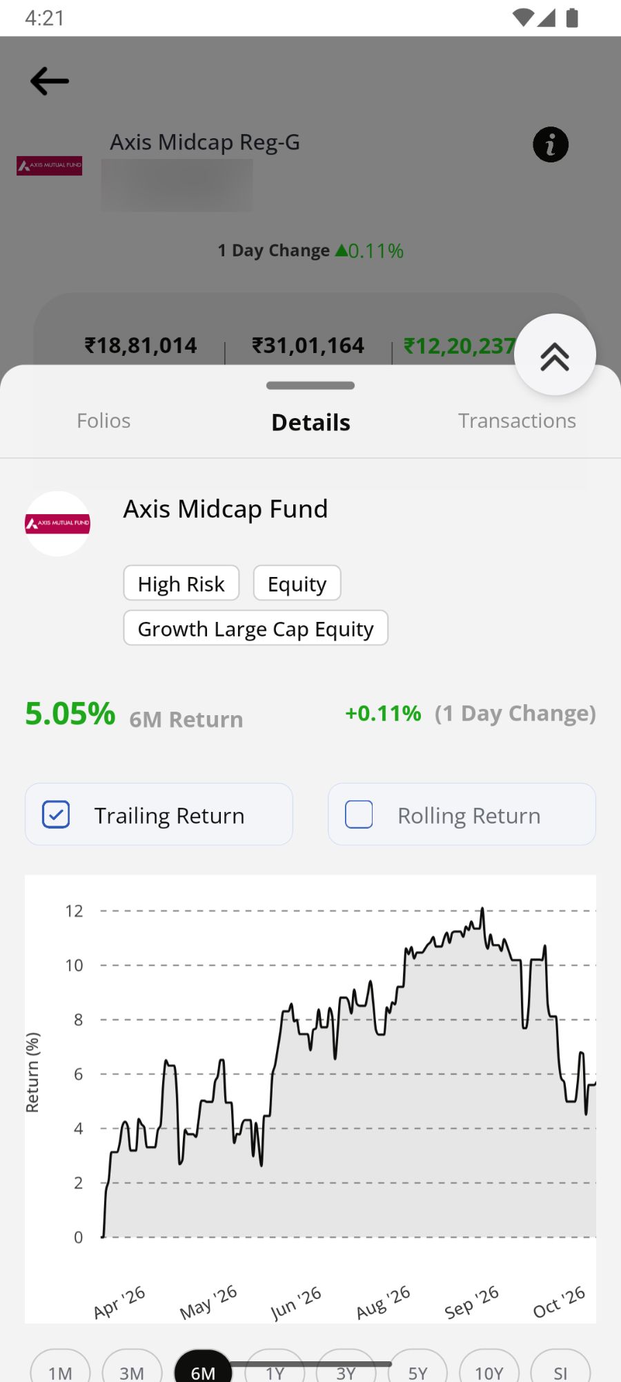 Muvesta Capital Android app screenshot 6
